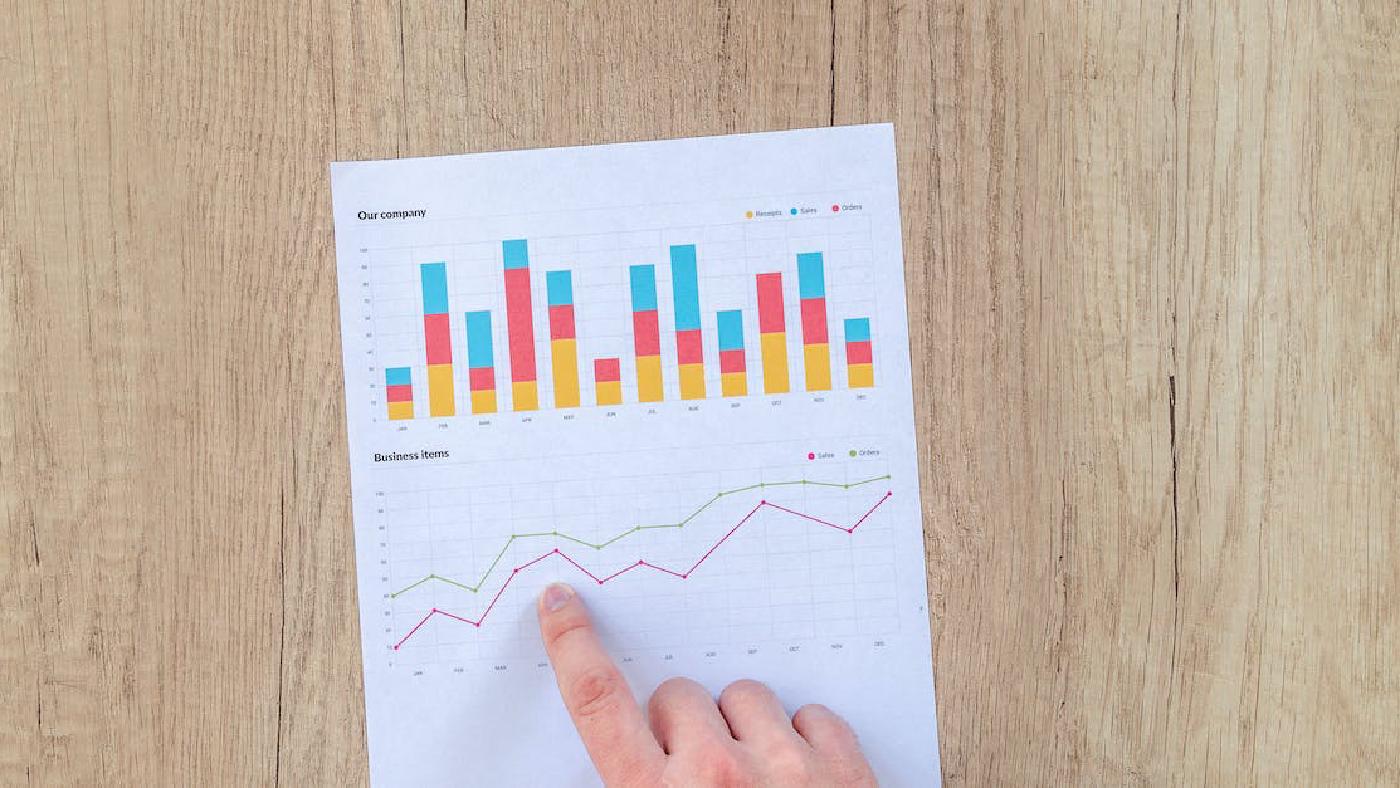 How to Invest in Derivatives